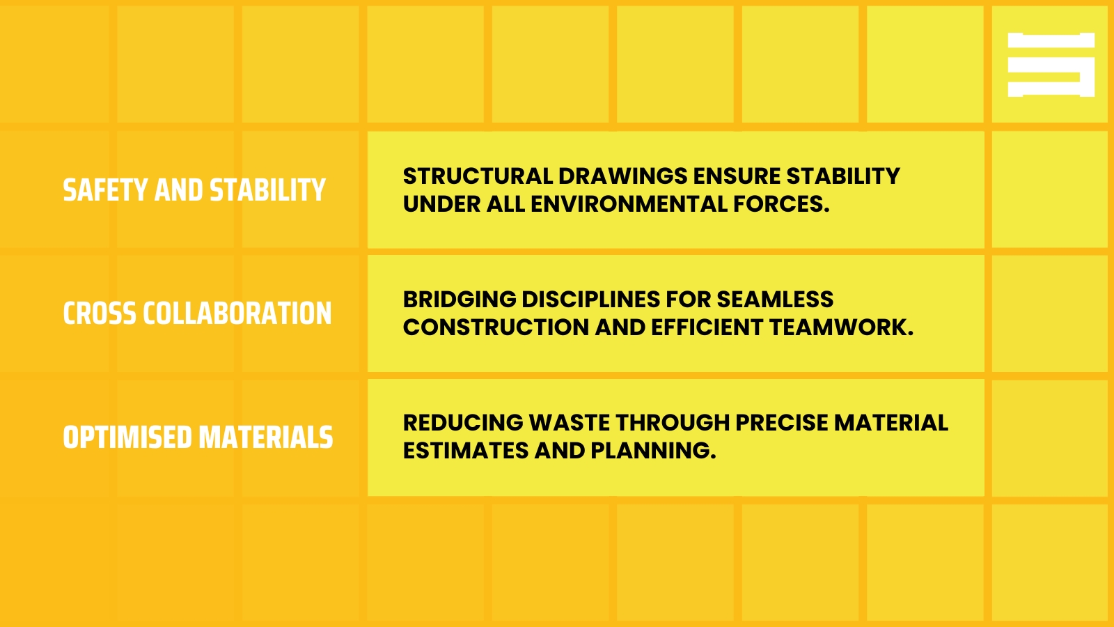 Importance of Structural Drawings for your construction project