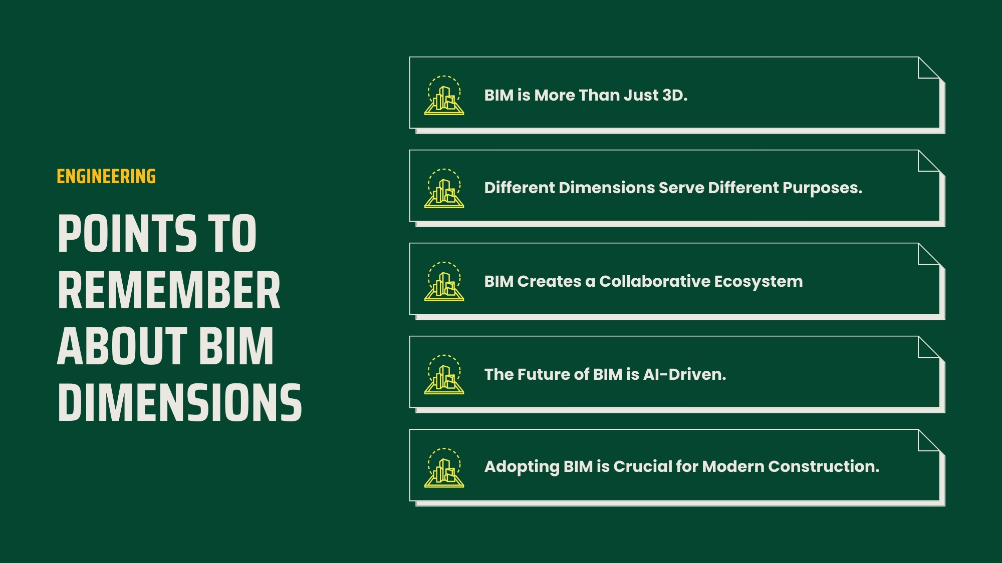 Things To Remember About BIM Dimensions