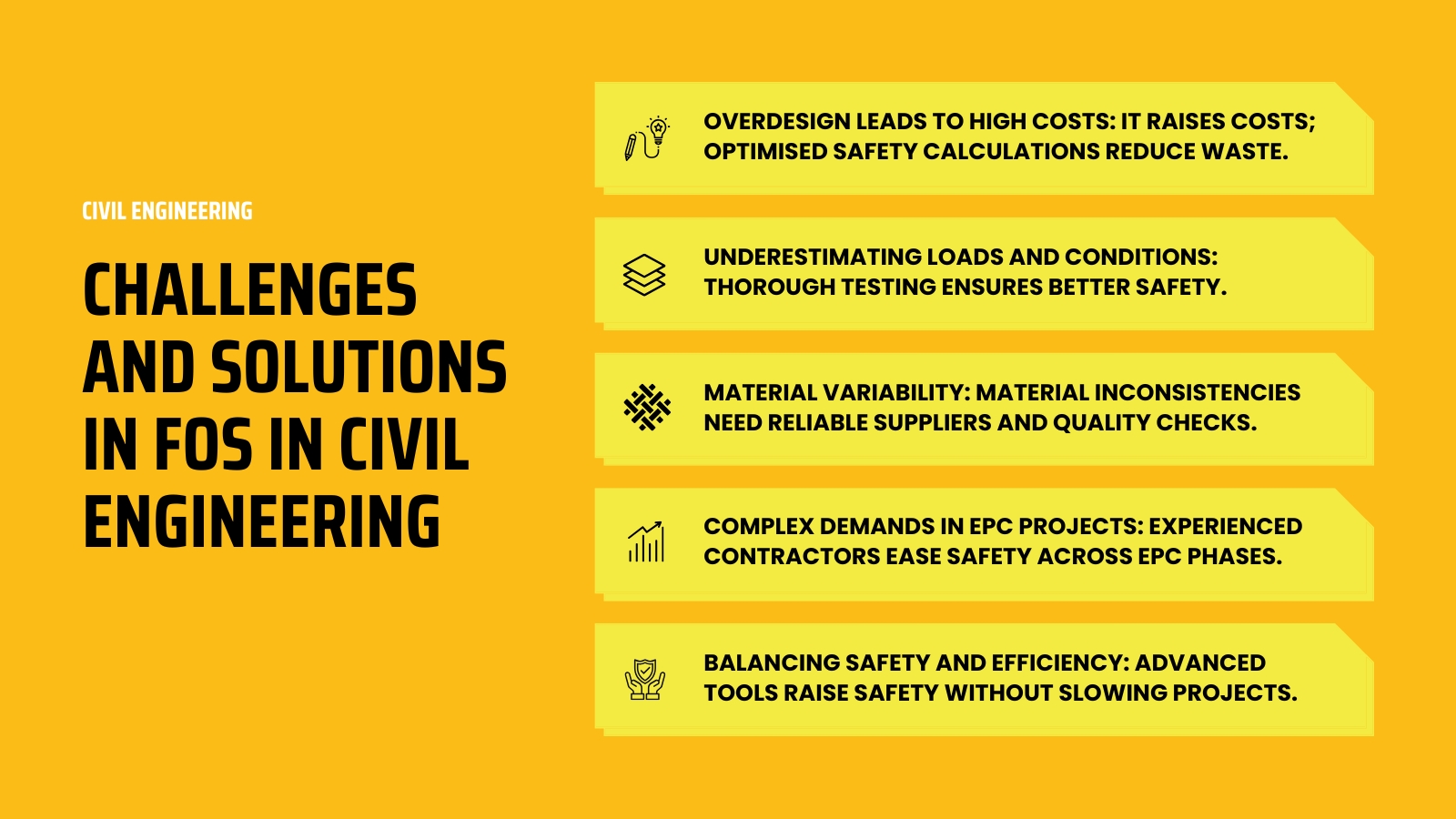 Challenges in FOS in Civil Engineering