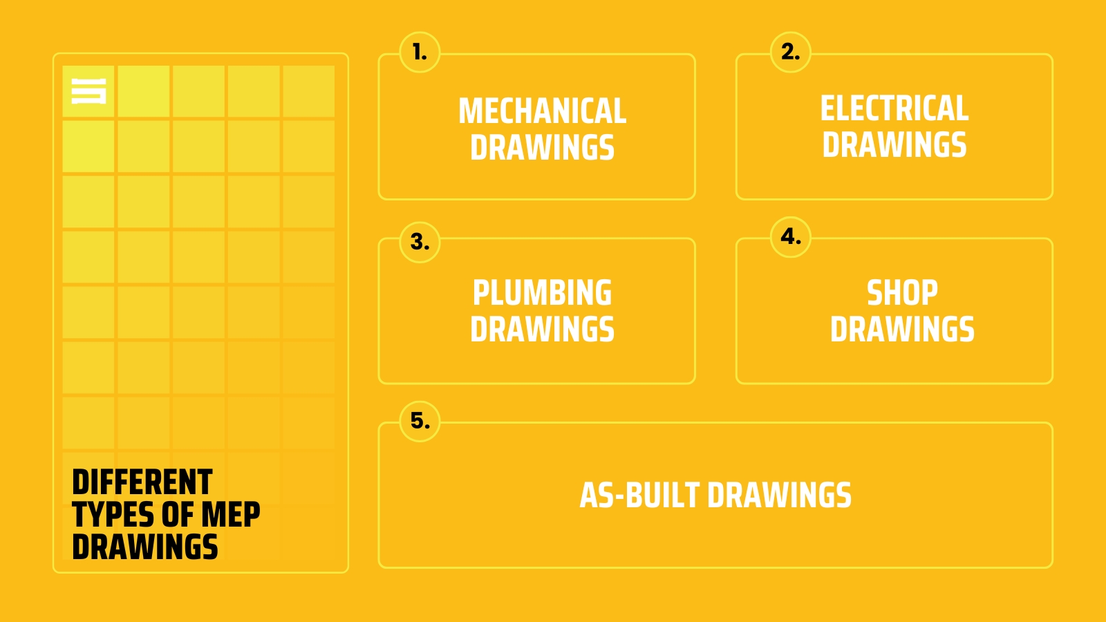 Types of MEP Drawings