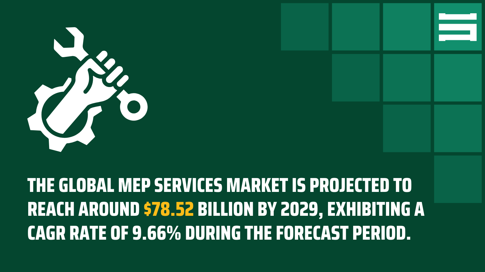 The global MEP services market value