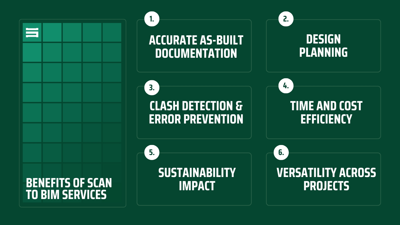 Benefits of Scan to BIM Services