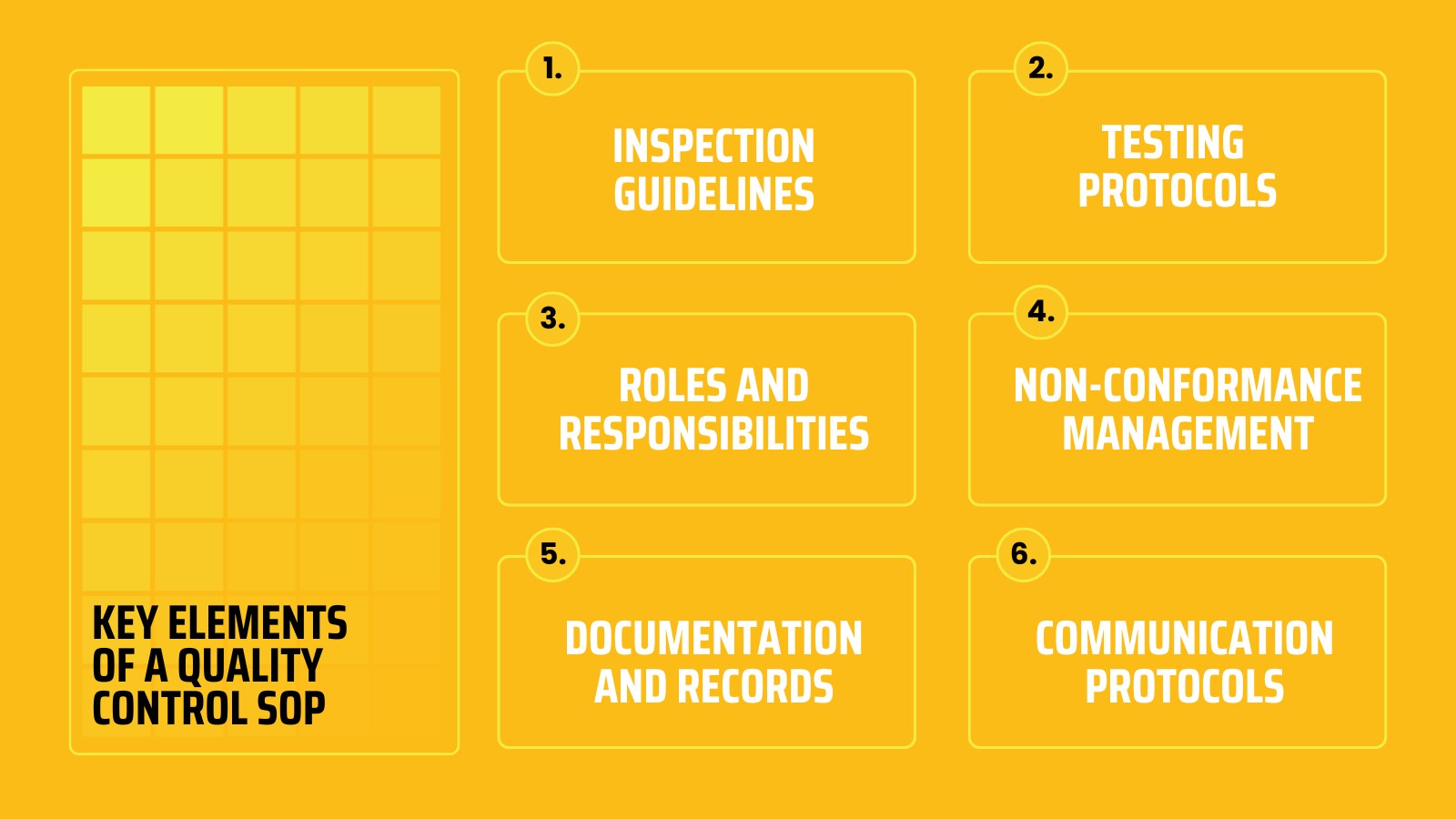 Key Elements of a Quality Control SOP