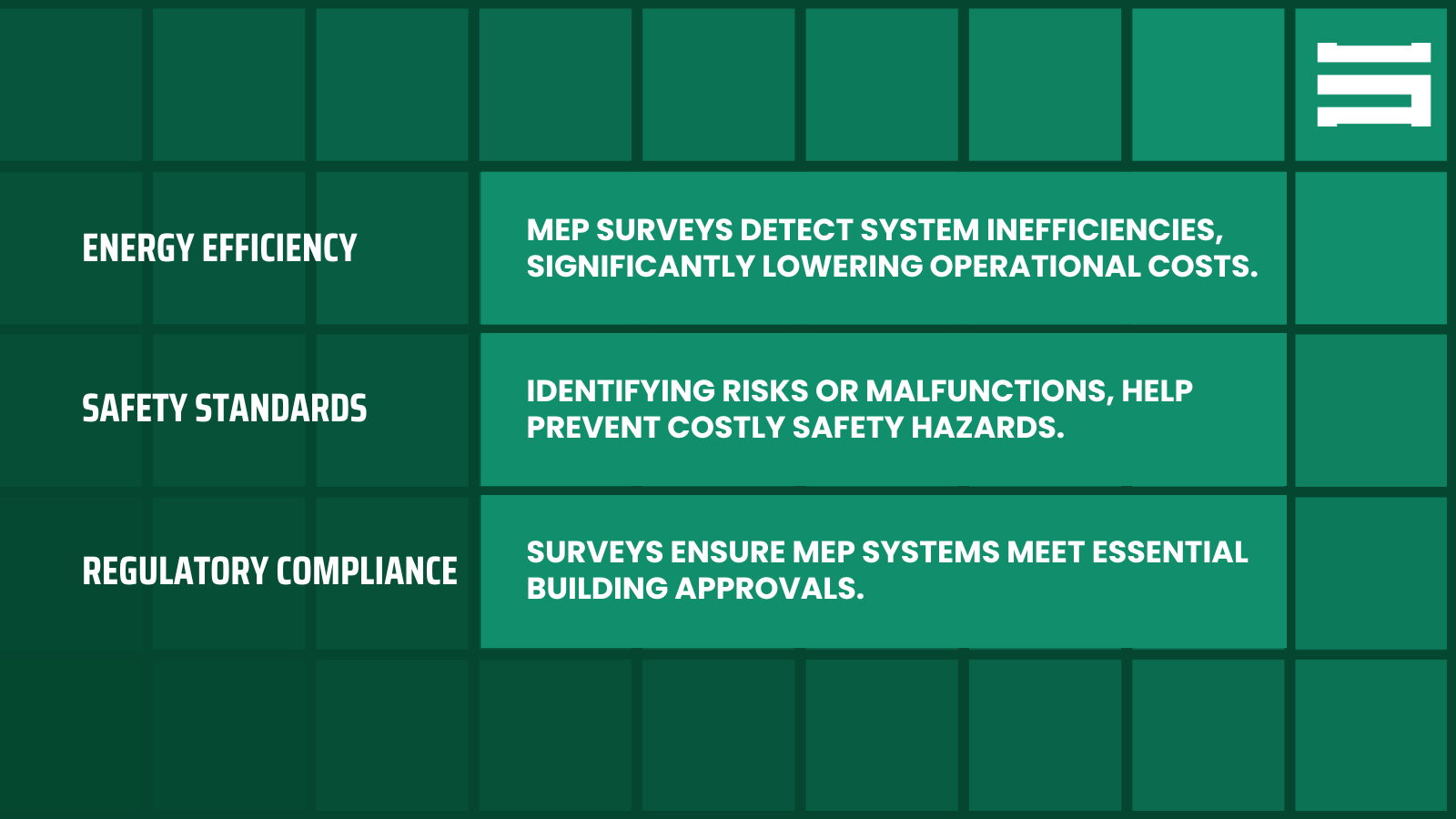 Benefits of MEP and Thermographic Surveys in Construction