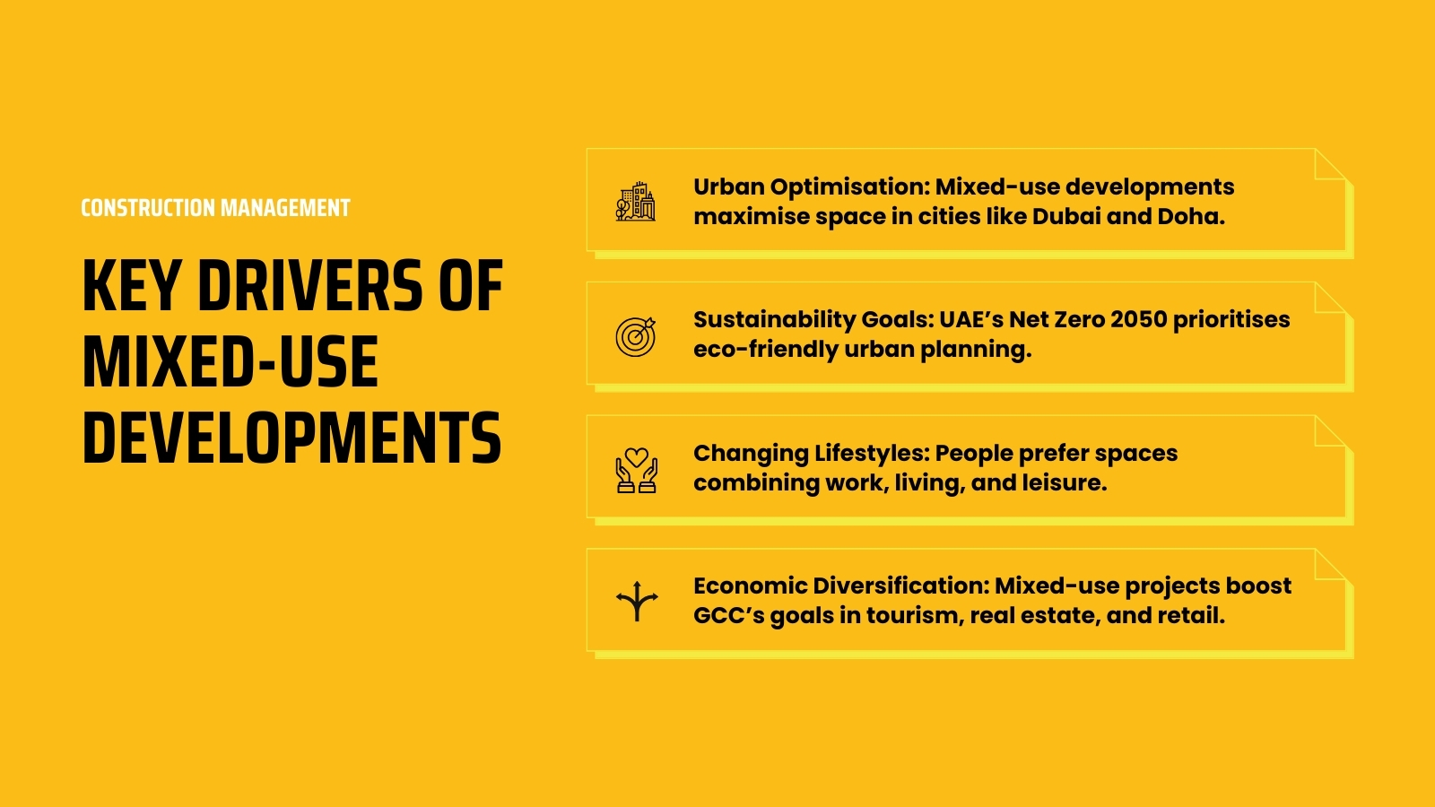 Key Drivers of Mixed-use developments