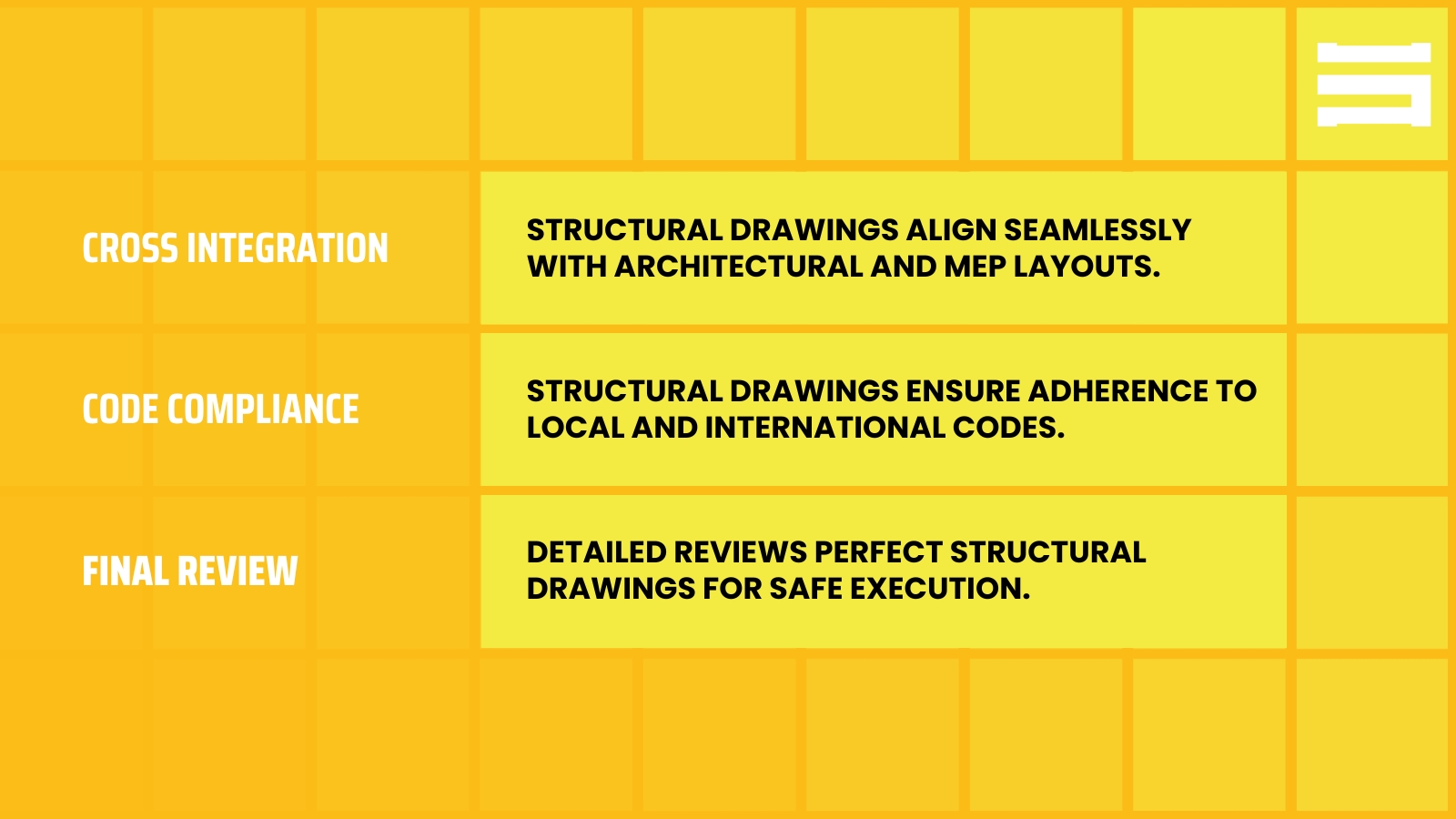 Process in Making a Structural Plan - 2