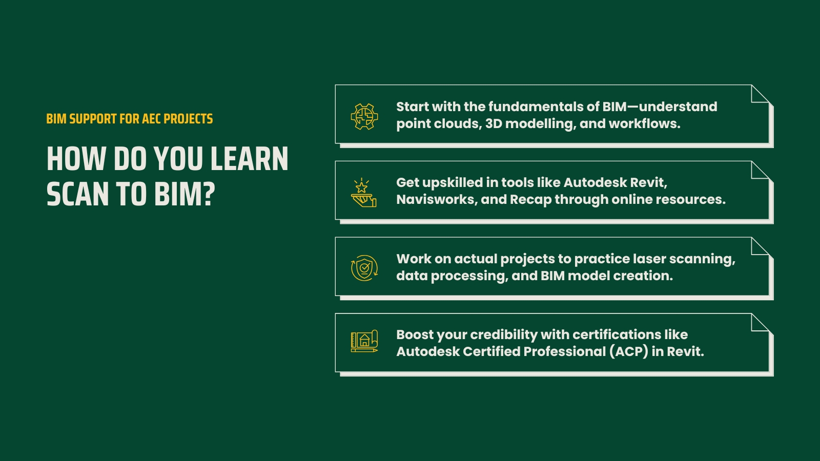 Learn Scan to BIM