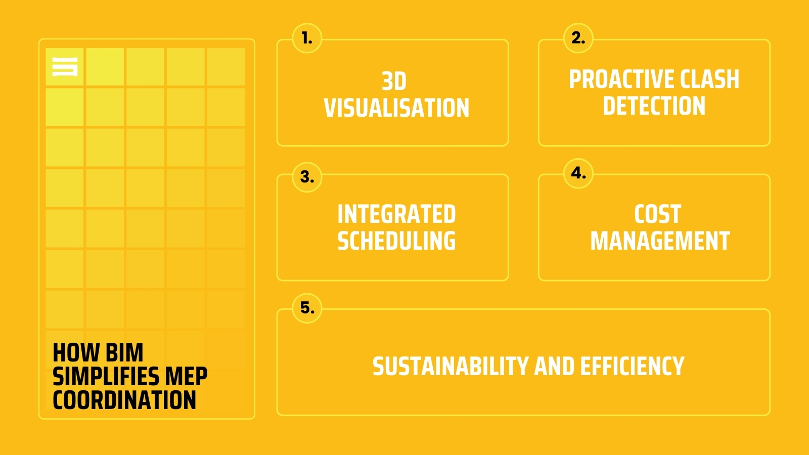 How BIM Simplifies MEP Coordination