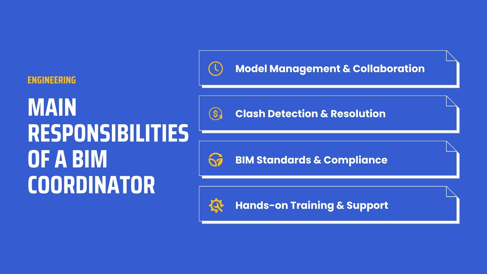 Main Responsibilities of a BIM Coordinator