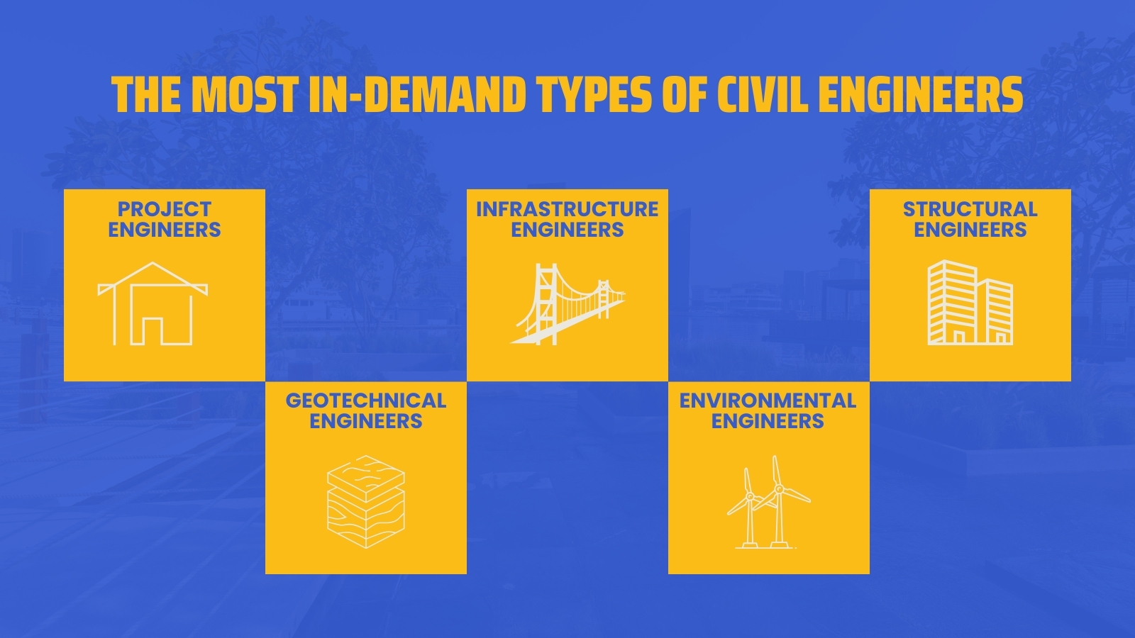 Most In-demand types of Civil Engineers