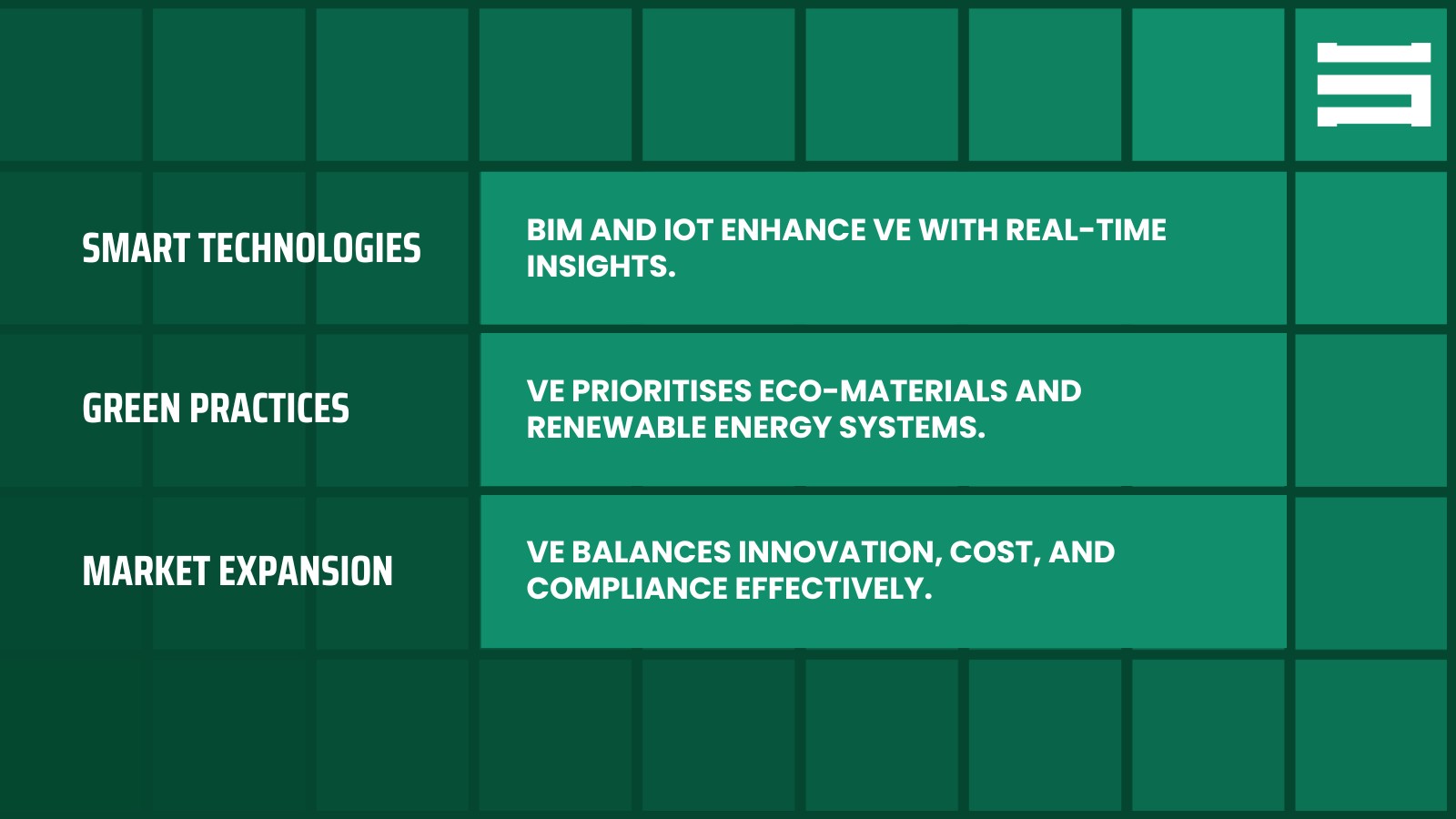 Opportunities in Value Engineering