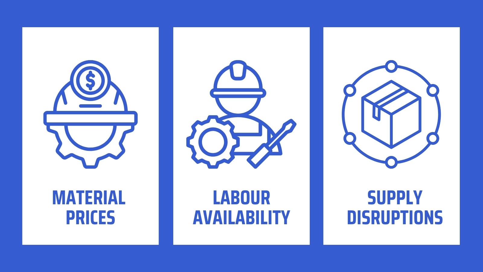 Factors affecting Infrastructure Planning 1.