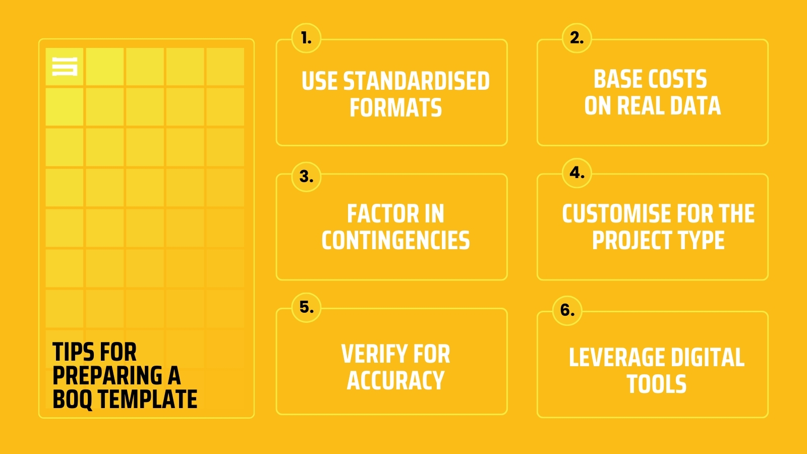 Tips for Preparing a BOQ Template