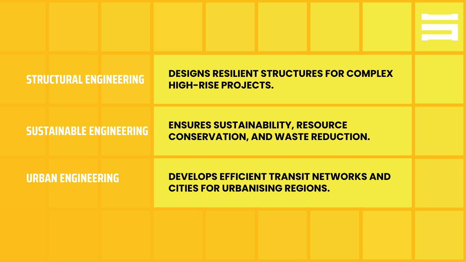 Civil Engineering Specialisation