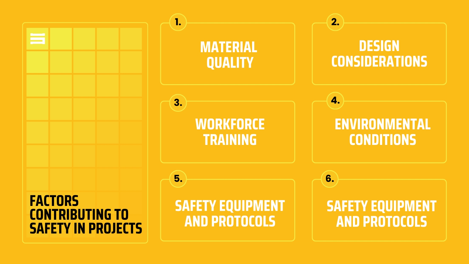 Factors Contributing to FOS