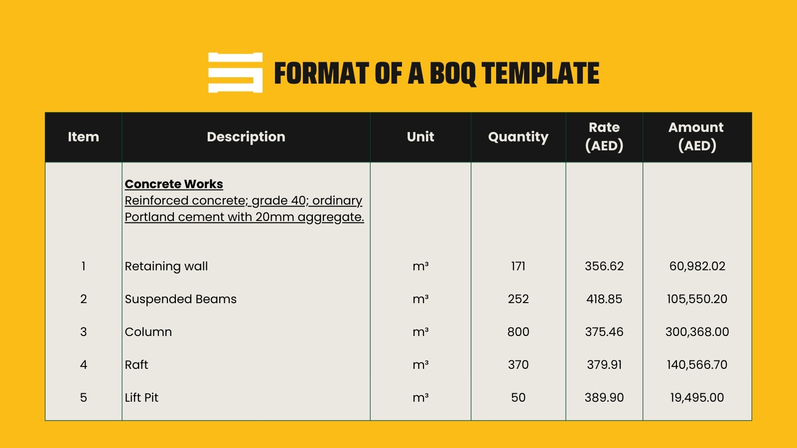 BOQ Format