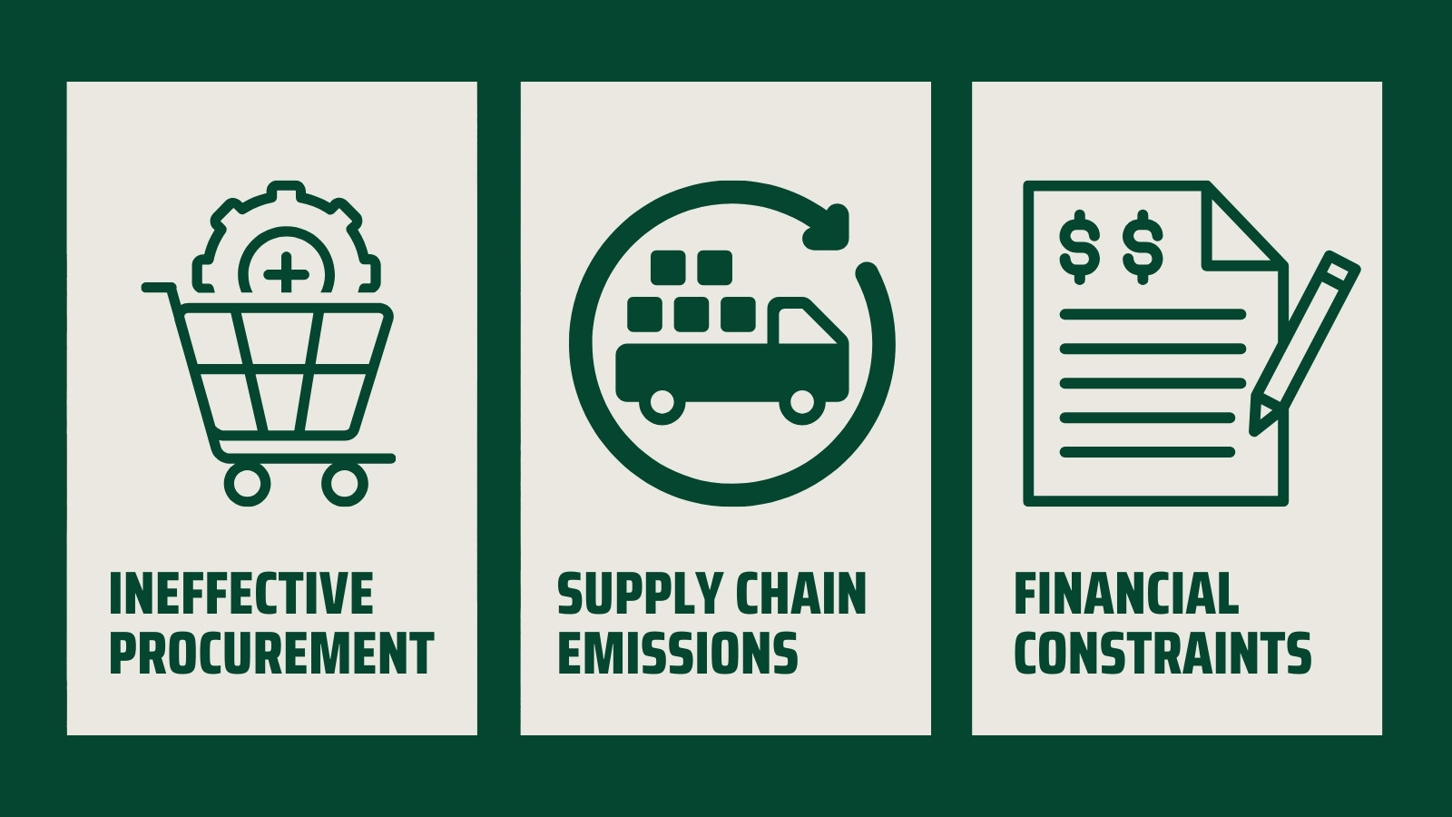 Challenges in Decarbonisation