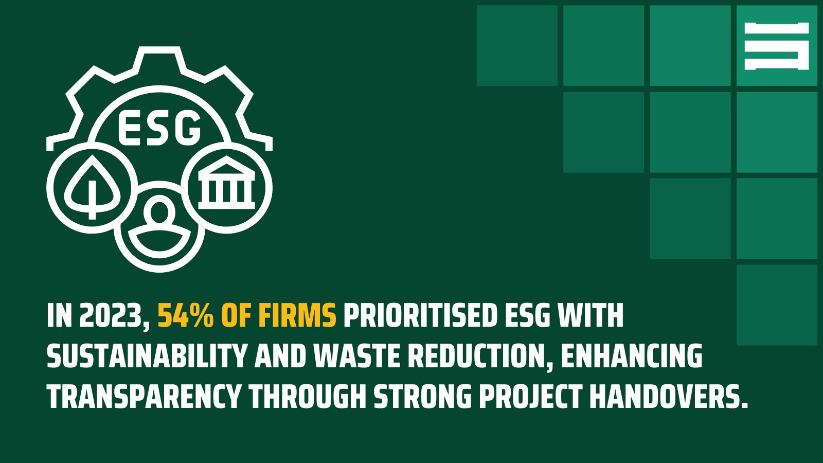 Construction firms prioritised ESG considerations during handovers, including ensuring environmentally compliant materials and reducing waste.