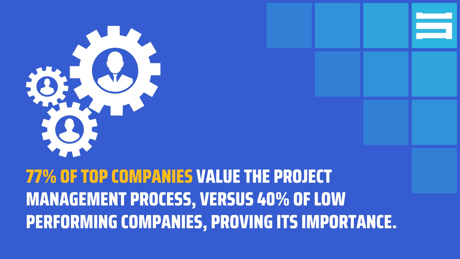 Value of Project Management for Performance