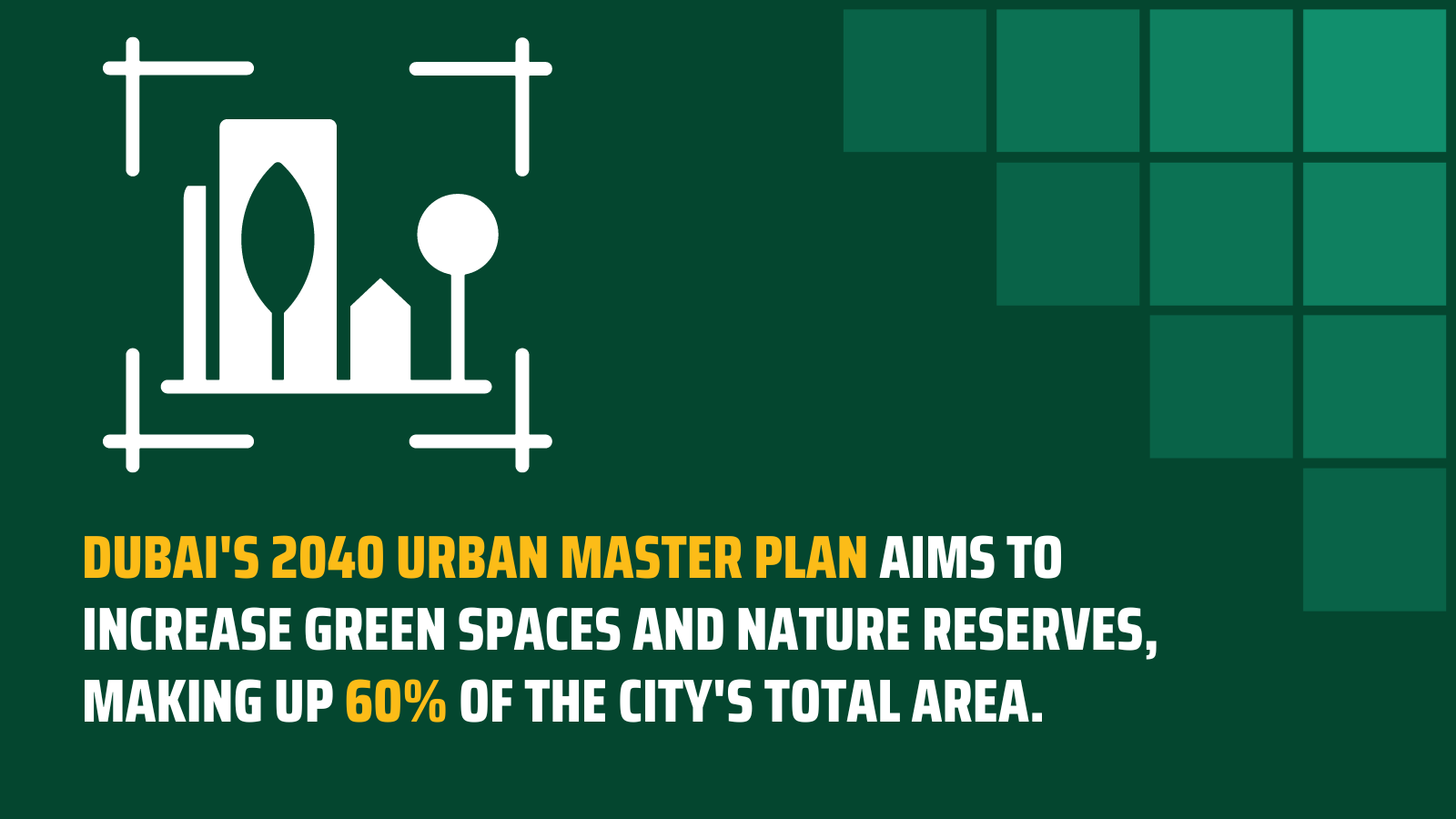 Dubai's 2040 URBAN MASTER plan