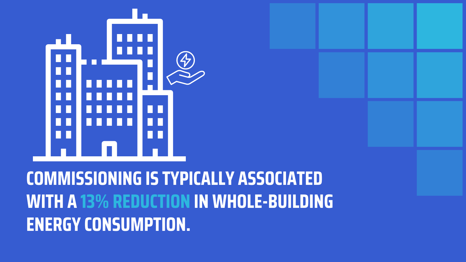 Commissioning Statistics