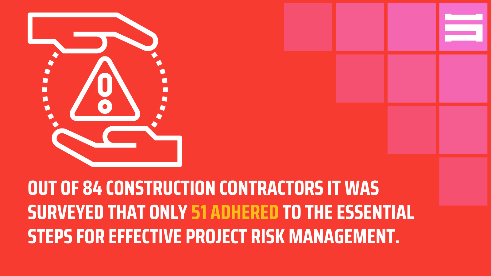 Construction Contractors Adherance to Effective Risk Management in Projects