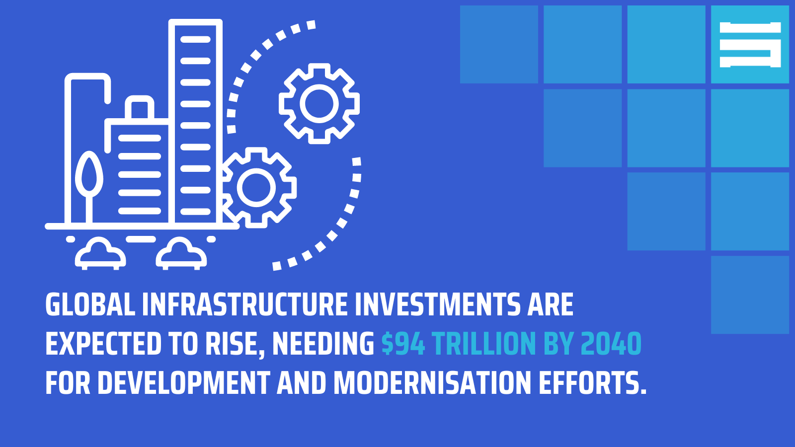 Global infrastructure investments growth upto 2040