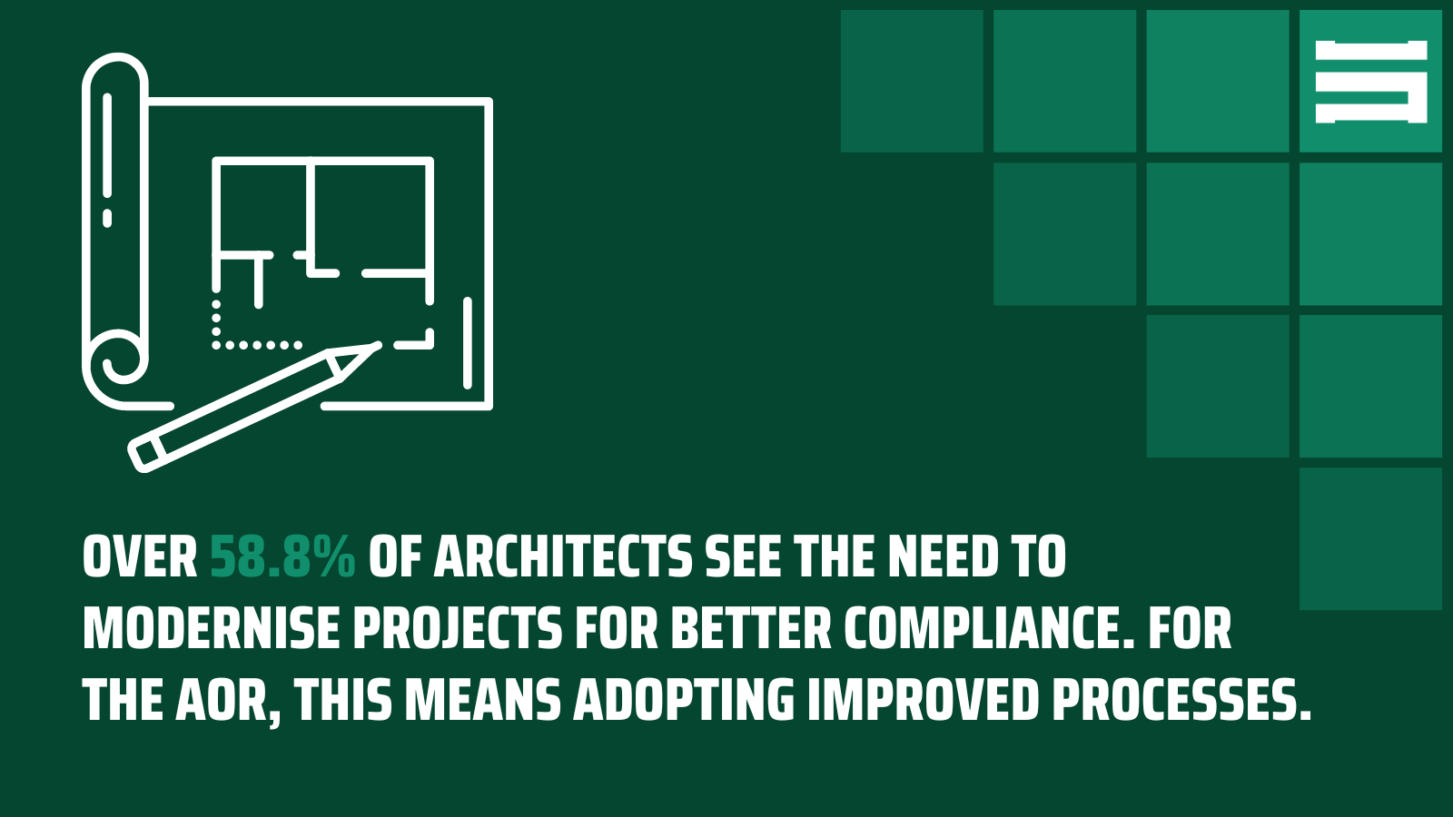 Modernising Projects for Compliance - Architecture