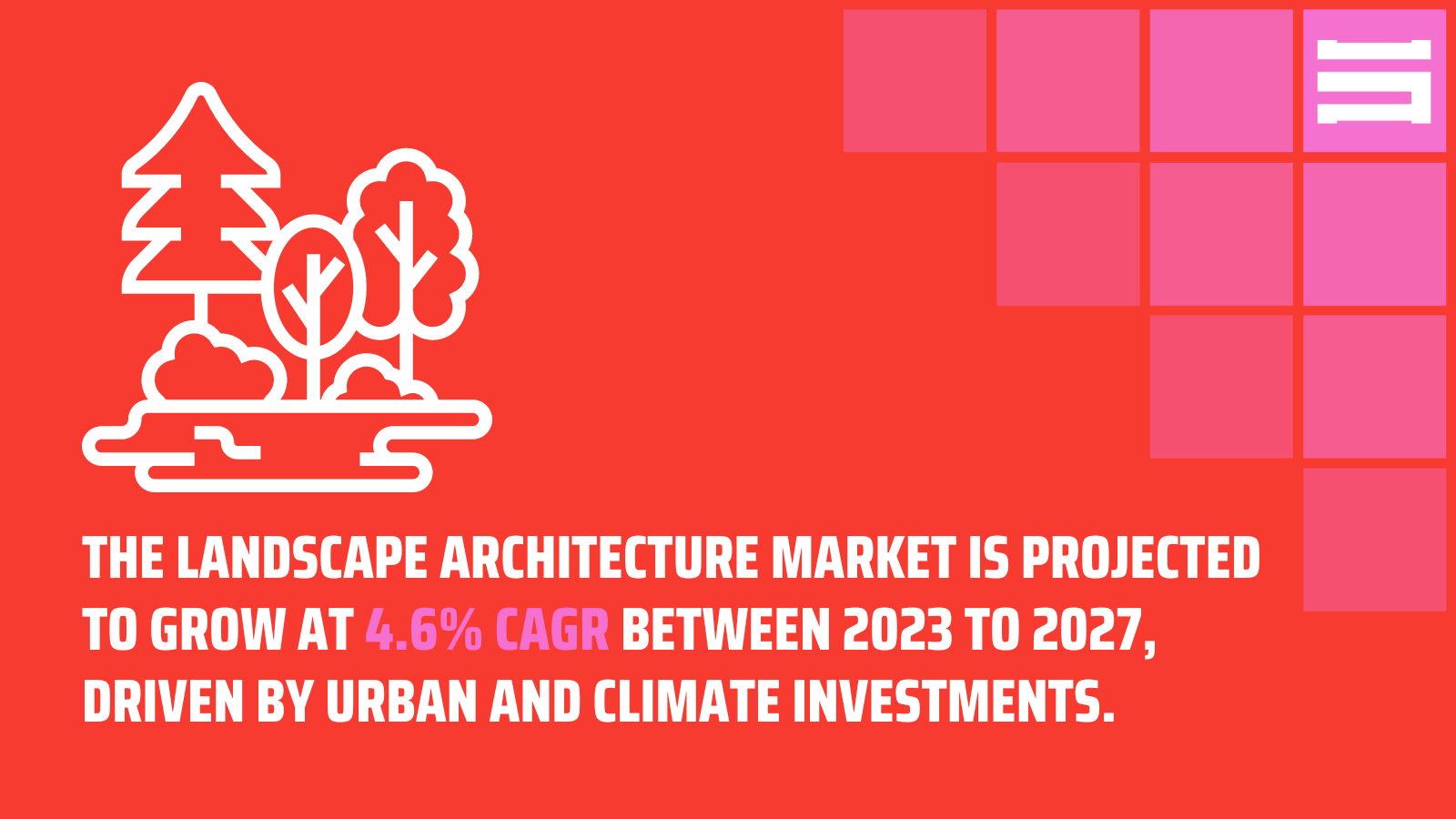 Landscape Architecture Market in GCC Region