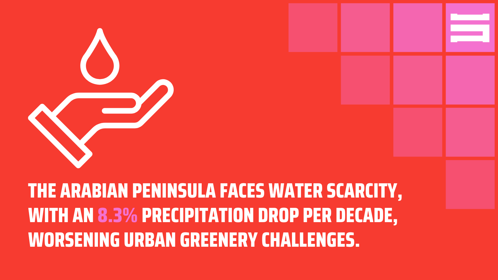 Arabian Peninsula Water Scarcity