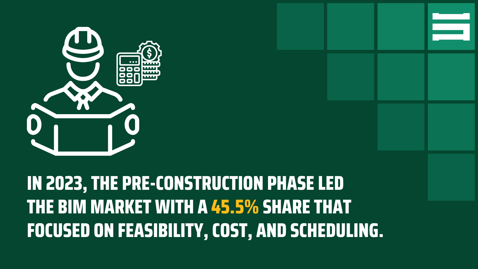 Pre-construction Phase BIM Market Share